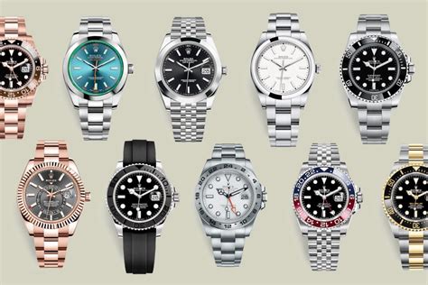 new rolex watches for men|new rolex price list 2024.